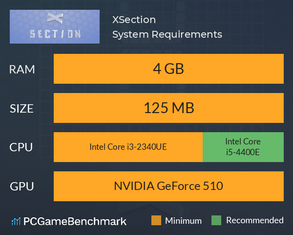 XSection System Requirements PC Graph - Can I Run XSection