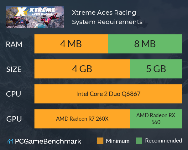 Xtreme Aces Racing System Requirements PC Graph - Can I Run Xtreme Aces Racing