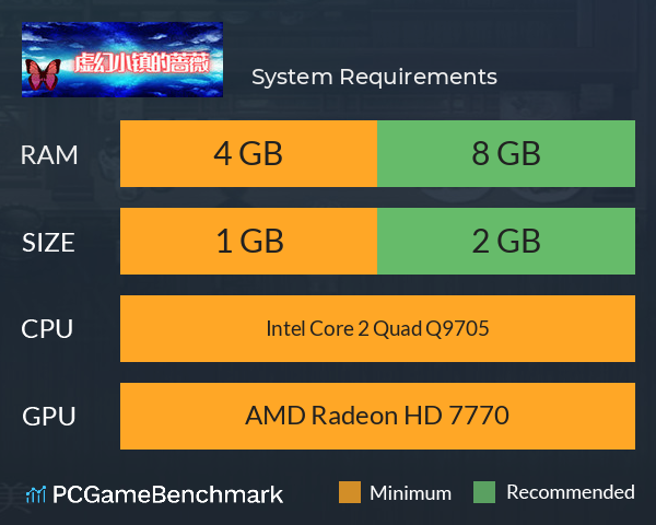 虚幻小镇的蔷薇 System Requirements PC Graph - Can I Run 虚幻小镇的蔷薇 虚幻小镇的蔷薇 System Requirements PC Graph - Can I Run 虚幻小镇的蔷薇