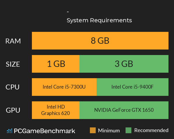 虛境狂潮-異域交匯 System Requirements PC Graph - Can I Run 虛境狂潮-異域交匯 虛境狂潮-異域交匯 System Requirements PC Graph - Can I Run 虛境狂潮-異域交匯