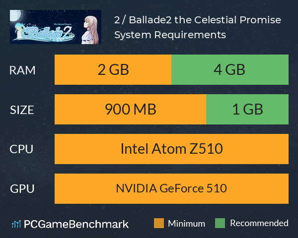 叙事曲2:星空下的诺言 / Ballade2: the Celestial Promise System Requirements PC Graph - Can I Run 叙事曲2:星空下的诺言 / Ballade2: the Celestial Promise 叙事曲2:星空下的诺言 / Ballade2: the Celestial Promise System Requirements PC Graph - Can I Run 叙事曲2:星空下的诺言 / Ballade2: the Celestial Promise