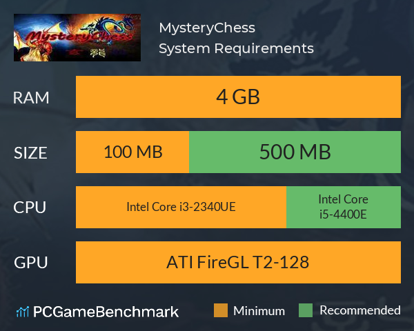 玄龙棋MysteryChess System Requirements PC Graph - Can I Run 玄龙棋MysteryChess 玄龙棋MysteryChess System Requirements PC Graph - Can I Run 玄龙棋MysteryChess