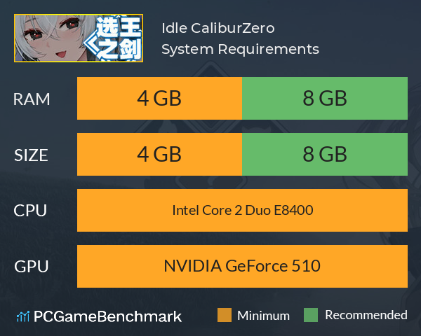 《选王之剑：零》（Idle Calibur：Zero） System Requirements PC Graph - Can I Run 《选王之剑：零》（Idle Calibur：Zero）