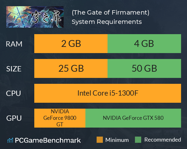 軒轅劍外傳穹之扉(The Gate of Firmament) System Requirements PC Graph - Can I Run 軒轅劍外傳穹之扉(The Gate of Firmament)