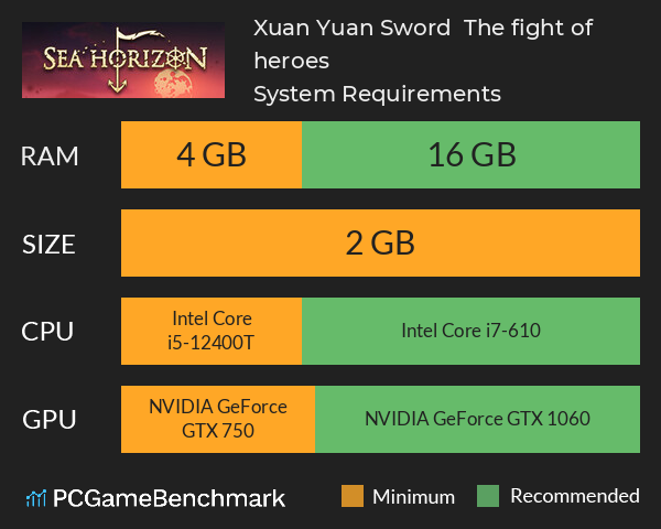 Xuan Yuan Sword : The fight of heroes System Requirements PC Graph - Can I Run Xuan Yuan Sword : The fight of heroes Xuan Yuan Sword : The fight of heroes System Requirements PC Graph - Can I Run Xuan Yuan Sword : The fight of heroes