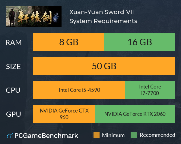 Xuan-Yuan Sword VII System Requirements PC Graph - Can I Run Xuan-Yuan Sword VII