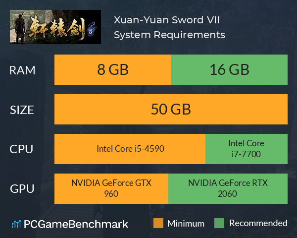 Xuan-Yuan Sword VII System Requirements PC Graph - Can I Run Xuan-Yuan Sword VII