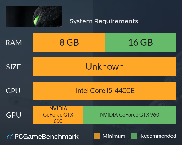 雪策边境 System Requirements PC Graph - Can I Run 雪策边境