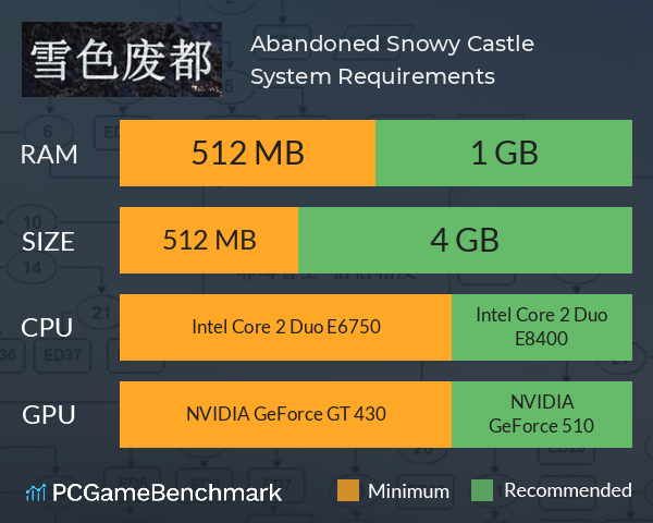 雪色废都 Abandoned Snowy Castle System Requirements PC Graph - Can I Run 雪色废都 Abandoned Snowy Castle 雪色废都 Abandoned Snowy Castle System Requirements PC Graph - Can I Run 雪色废都 Abandoned Snowy Castle
