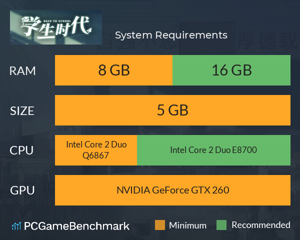 学生时代 System Requirements PC Graph - Can I Run 学生时代 学生时代 System Requirements PC Graph - Can I Run 学生时代