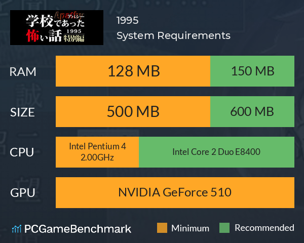 アパシー学校であった怖い話1995特別編 System Requirements PC Graph - Can I Run アパシー学校であった怖い話1995特別編 アパシー学校であった怖い話1995特別編 System Requirements PC Graph - Can I Run アパシー学校であった怖い話1995特別編