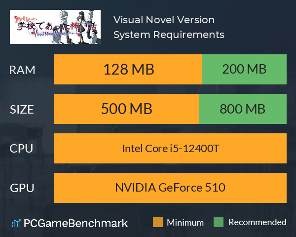 アパシー学校であった怖い話 Visual Novel Version System Requirements PC Graph - Can I Run アパシー学校であった怖い話 Visual Novel Version アパシー学校であった怖い話 Visual Novel Version System Requirements PC Graph - Can I Run アパシー学校であった怖い話 Visual Novel Version