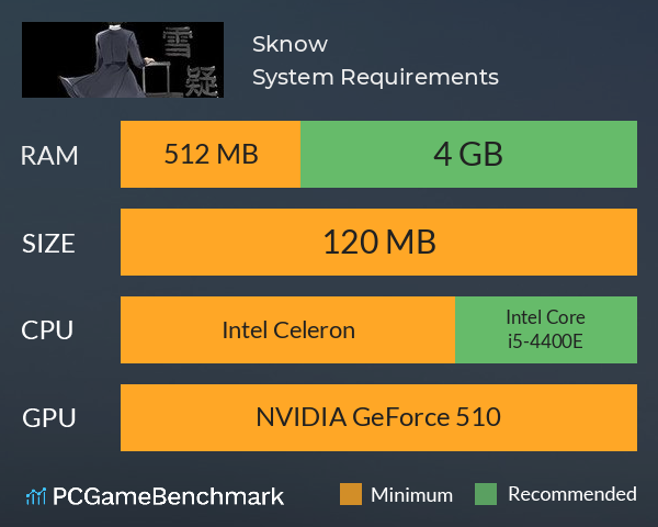 雪·疑 Sknow System Requirements PC Graph - Can I Run 雪·疑 Sknow