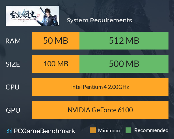 雪鹰领主 System Requirements PC Graph - Can I Run 雪鹰领主 雪鹰领主 System Requirements PC Graph - Can I Run 雪鹰领主