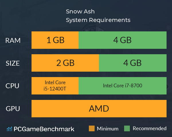 雪原余烬 Snow Ash System Requirements PC Graph - Can I Run 雪原余烬 Snow Ash 雪原余烬 Snow Ash System Requirements PC Graph - Can I Run 雪原余烬 Snow Ash