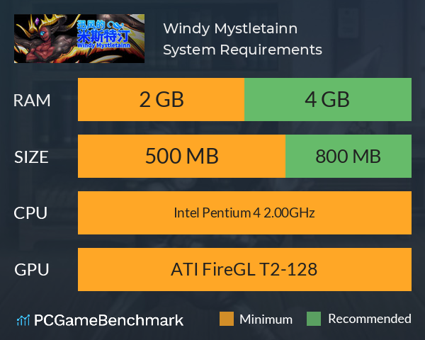 迅风的米斯特汀 Windy Mystletainn System Requirements PC Graph - Can I Run 迅风的米斯特汀 Windy Mystletainn