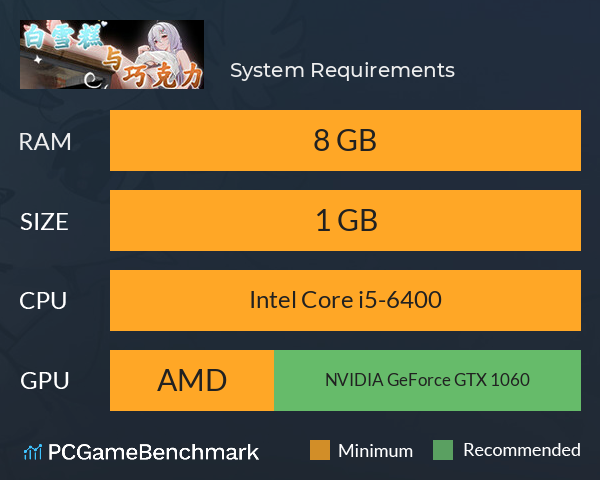 寻光述:百草 System Requirements PC Graph - Can I Run 寻光述:百草 寻光述:百草 System Requirements PC Graph - Can I Run 寻光述:百草