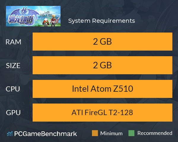 驯龙物语 System Requirements PC Graph - Can I Run 驯龙物语 驯龙物语 System Requirements PC Graph - Can I Run 驯龙物语