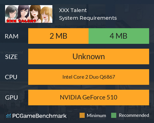 XXX Talent System Requirements PC Graph - Can I Run XXX Talent