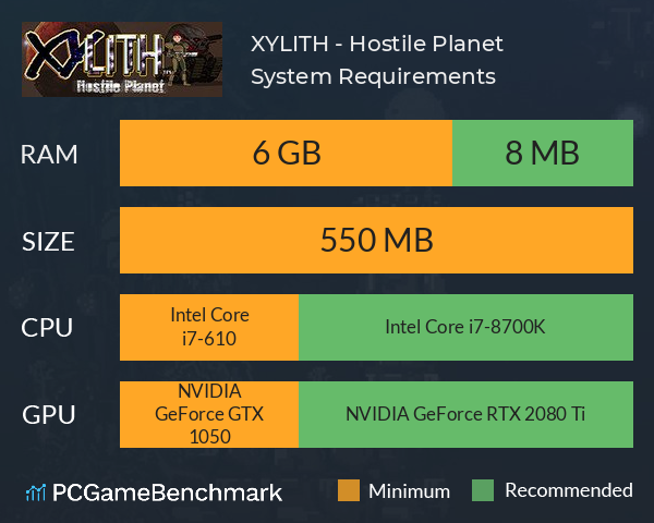 XYLITH - Hostile Planet System Requirements PC Graph - Can I Run XYLITH - Hostile Planet