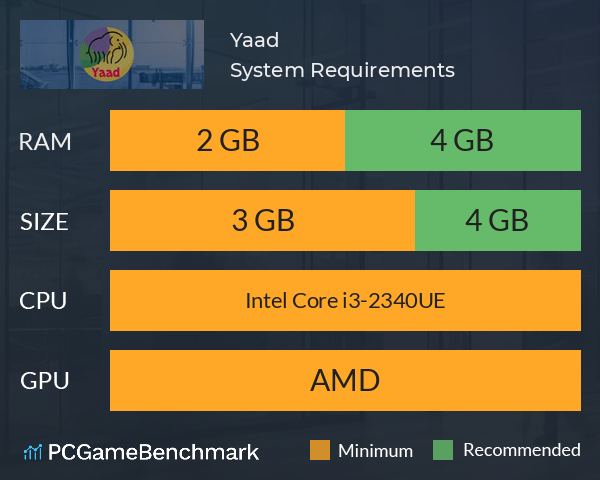 Yaad System Requirements PC Graph - Can I Run Yaad Yaad System Requirements PC Graph - Can I Run Yaad