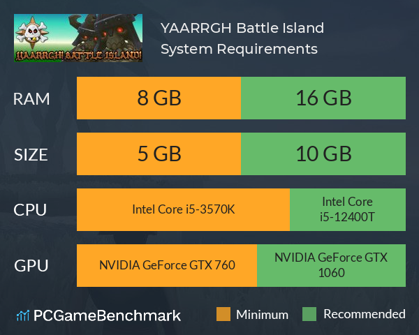 YAARRGH! Battle Island! System Requirements PC Graph - Can I Run YAARRGH! Battle Island! YAARRGH! Battle Island! System Requirements PC Graph - Can I Run YAARRGH! Battle Island!