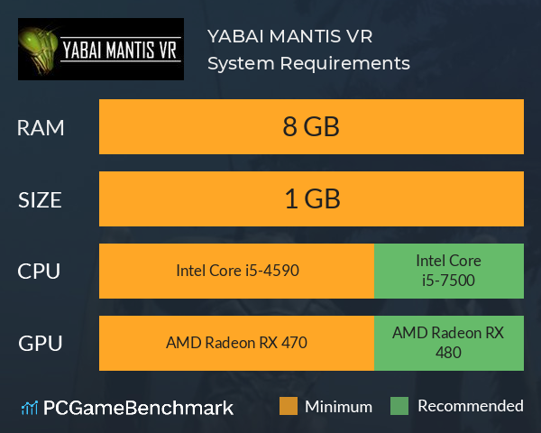 YABAI MANTIS VR System Requirements PC Graph - Can I Run YABAI MANTIS VR YABAI MANTIS VR System Requirements PC Graph - Can I Run YABAI MANTIS VR