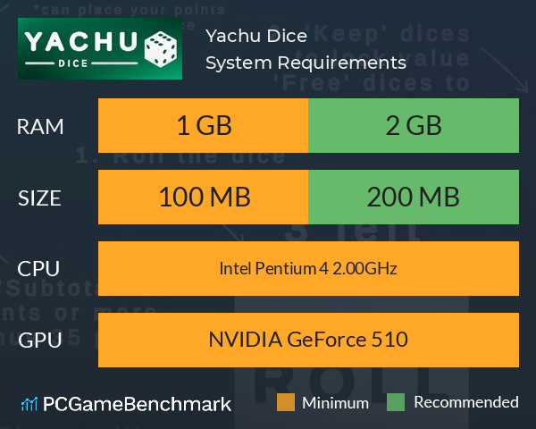 Yachu Dice System Requirements PC Graph - Can I Run Yachu Dice