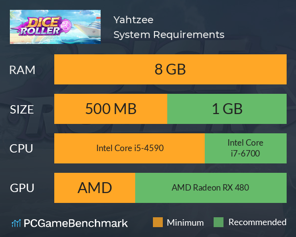 Yahtzee System Requirements PC Graph - Can I Run Yahtzee