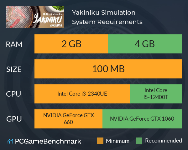 Yakiniku Simulation System Requirements PC Graph - Can I Run Yakiniku Simulation
