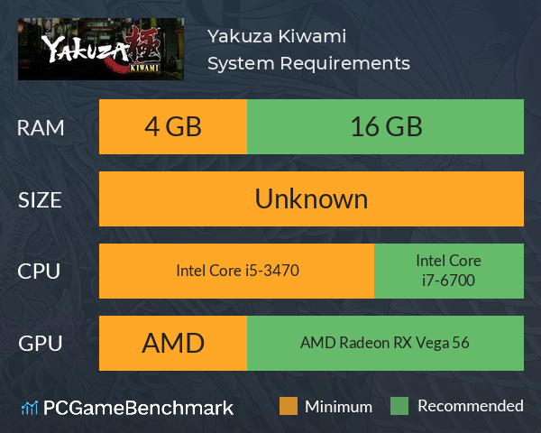 Yakuza Kiwami System Requirements PC Graph - Can I Run Yakuza Kiwami Yakuza Kiwami System Requirements PC Graph - Can I Run Yakuza Kiwami