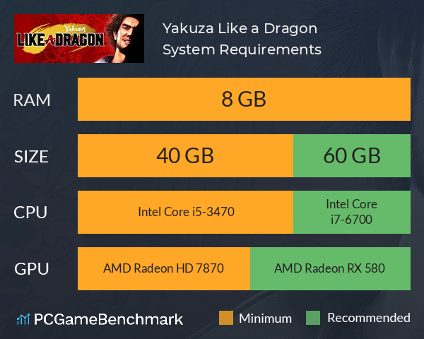 Yakuza: Like a Dragon System Requirements PC Graph - Can I Run Yakuza: Like a Dragon