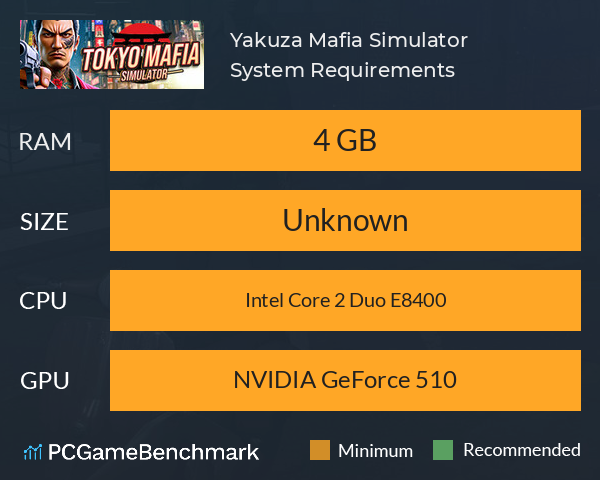 Yakuza Mafia Simulator System Requirements PC Graph - Can I Run Yakuza Mafia Simulator Yakuza Mafia Simulator System Requirements PC Graph - Can I Run Yakuza Mafia Simulator