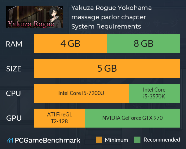 Yakuza Rogue: Yokohama massage parlor chapter System Requirements PC Graph - Can I Run Yakuza Rogue: Yokohama massage parlor chapter Yakuza Rogue: Yokohama massage parlor chapter System Requirements PC Graph - Can I Run Yakuza Rogue: Yokohama massage parlor chapter