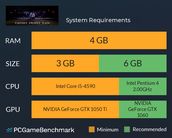 燕赤霞 System Requirements PC Graph - Can I Run 燕赤霞 燕赤霞 System Requirements PC Graph - Can I Run 燕赤霞