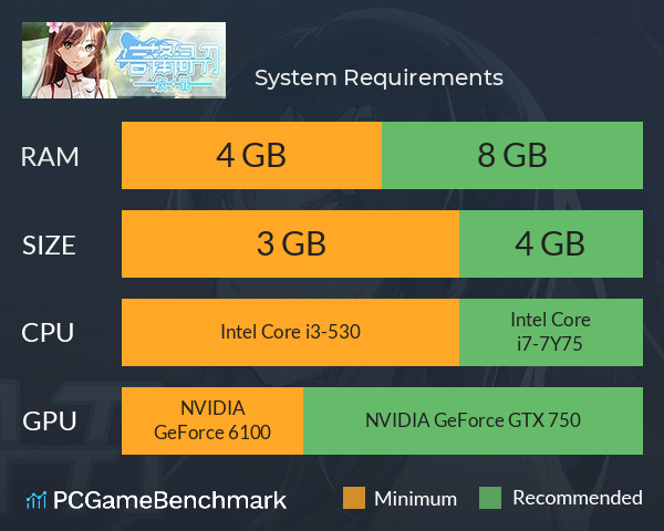 言锋词刃 System Requirements PC Graph - Can I Run 言锋词刃 言锋词刃 System Requirements PC Graph - Can I Run 言锋词刃
