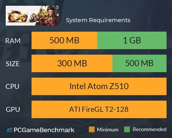 炎黄大陆 System Requirements PC Graph - Can I Run 炎黄大陆