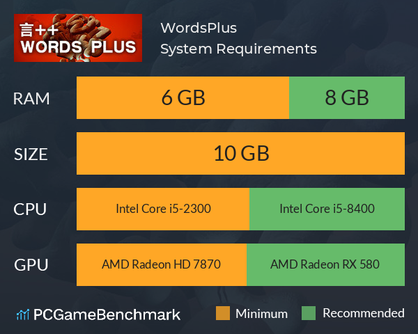 言++ WordsPlus System Requirements PC Graph - Can I Run 言++ WordsPlus 言++ WordsPlus System Requirements PC Graph - Can I Run 言++ WordsPlus