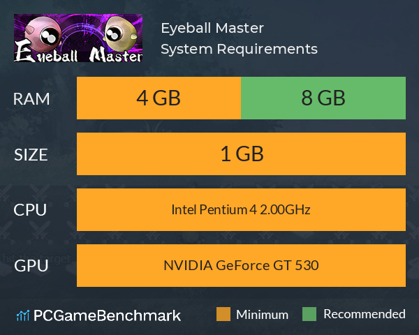 眼球大師 Eyeball Master System Requirements PC Graph - Can I Run 眼球大師 Eyeball Master 眼球大師 Eyeball Master System Requirements PC Graph - Can I Run 眼球大師 Eyeball Master