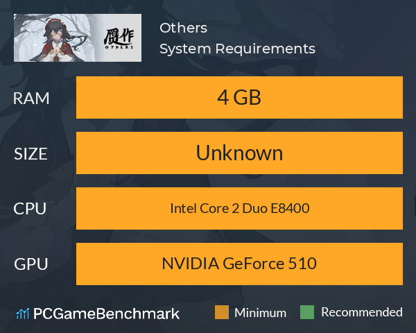 赝作 次元契约 Others System Requirements PC Graph - Can I Run 赝作 次元契约 Others 赝作 次元契约 Others System Requirements PC Graph - Can I Run 赝作 次元契约 Others