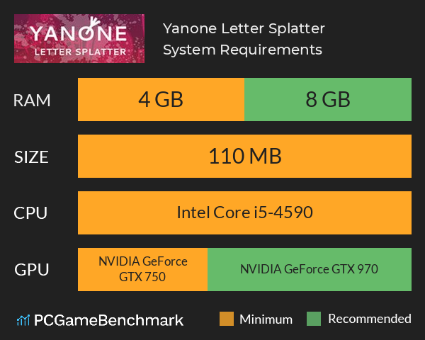 Yanone: Letter Splatter System Requirements PC Graph - Can I Run Yanone: Letter Splatter Yanone: Letter Splatter System Requirements PC Graph - Can I Run Yanone: Letter Splatter