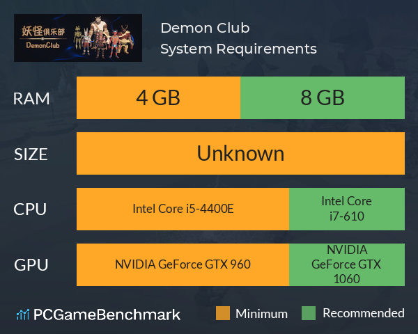 妖怪俱乐部 Demon Club System Requirements PC Graph - Can I Run 妖怪俱乐部 Demon Club