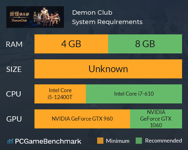 妖怪俱乐部 Demon Club System Requirements PC Graph - Can I Run 妖怪俱乐部 Demon Club