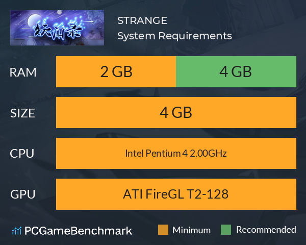 妖闻录 STRANGE System Requirements PC Graph - Can I Run 妖闻录 STRANGE 妖闻录 STRANGE System Requirements PC Graph - Can I Run 妖闻录 STRANGE