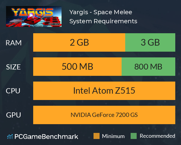 Yargis - Space Melee System Requirements PC Graph - Can I Run Yargis - Space Melee