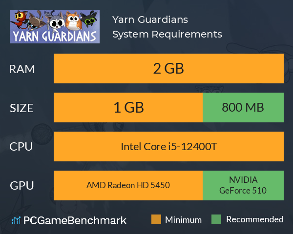 Yarn Guardians System Requirements PC Graph - Can I Run Yarn Guardians Yarn Guardians System Requirements PC Graph - Can I Run Yarn Guardians