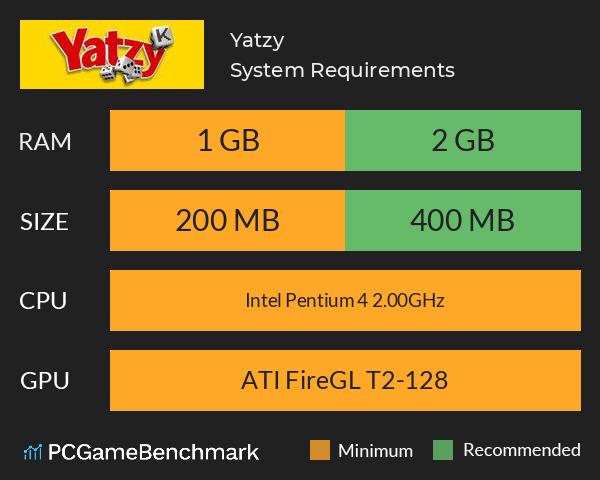 Yatzy System Requirements PC Graph - Can I Run Yatzy Yatzy System Requirements PC Graph - Can I Run Yatzy