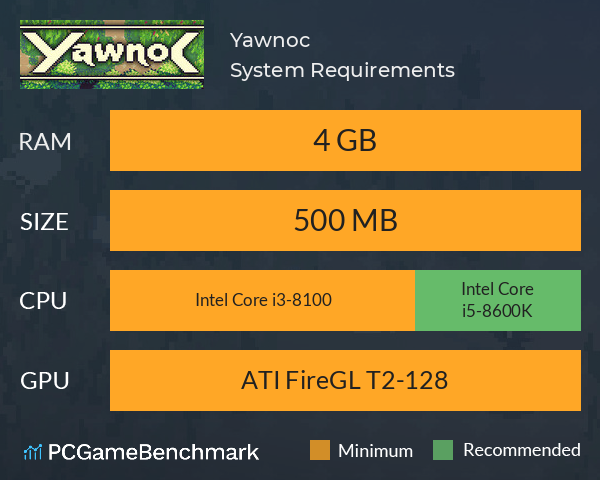 Yawnoc System Requirements PC Graph - Can I Run Yawnoc
