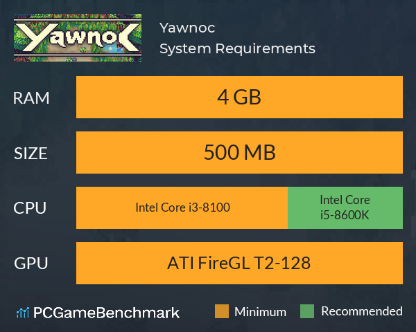 Yawnoc System Requirements PC Graph - Can I Run Yawnoc