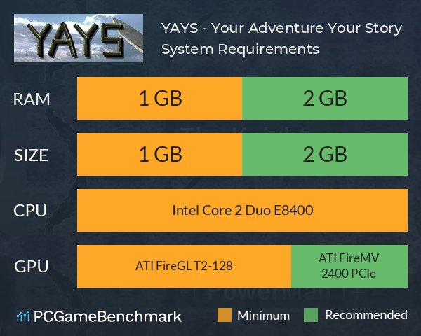 YAYS - Your Adventure Your Story System Requirements PC Graph - Can I Run YAYS - Your Adventure Your Story YAYS - Your Adventure Your Story System Requirements PC Graph - Can I Run YAYS - Your Adventure Your Story